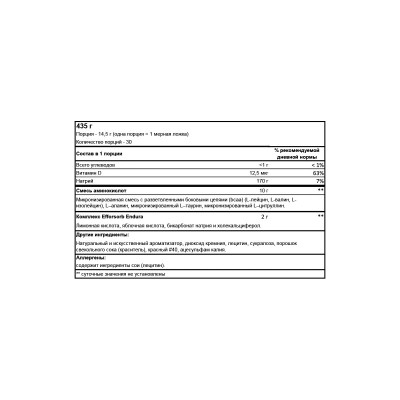 Комплекс аминокислот BSN Amino-X, 435 г, 30 порций, Фруктовый пунш