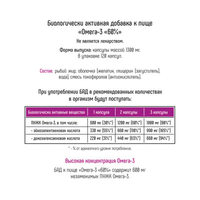 Омега-3 жирные кислоты Bionic Nutrition Omega-3 60%, 120 капсул