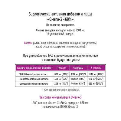 Омега-3 жирные кислоты Bionic Nutrition Omega-3 60%, 60 капсул