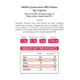 Протеин Казеиновый Bionic Nutrition Micellar Casein, 900 г, Клубника